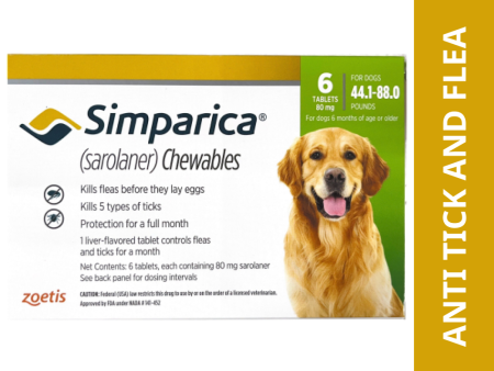 Zoetis Simparica Tick and Flea Control Tablet for Dogs (1 tablet) Supply