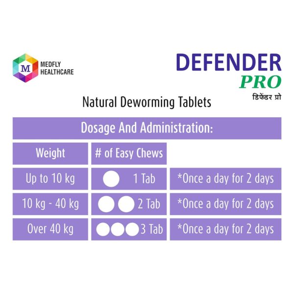 Medfly Healthcare Defender Pro Dewormer for Dogs Hot on Sale